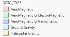 Gravity Magnetics Data type