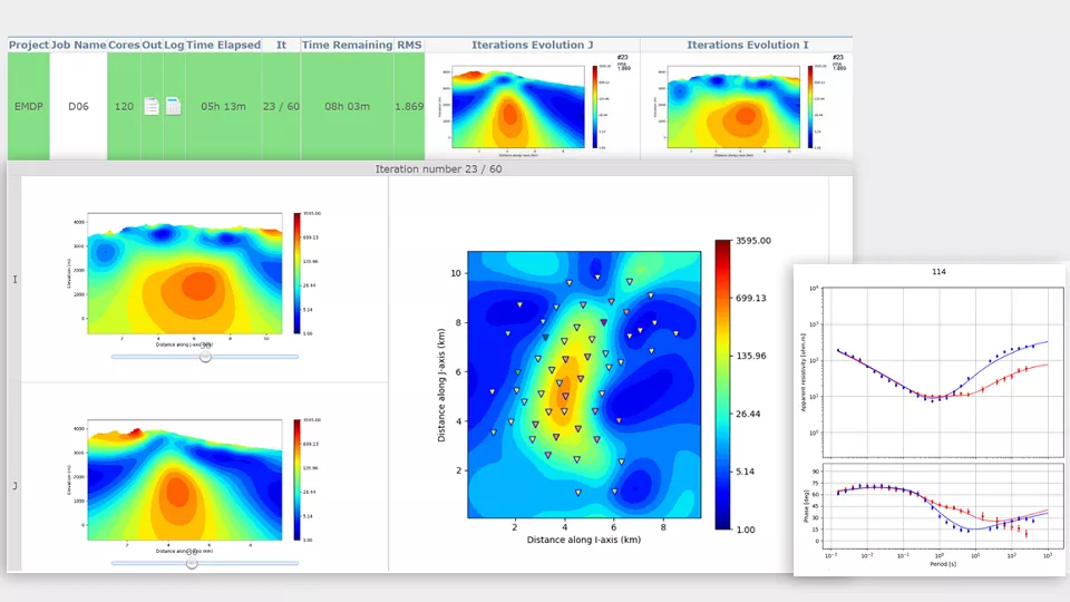 A display of RLM-3D on the Viridien Cloud